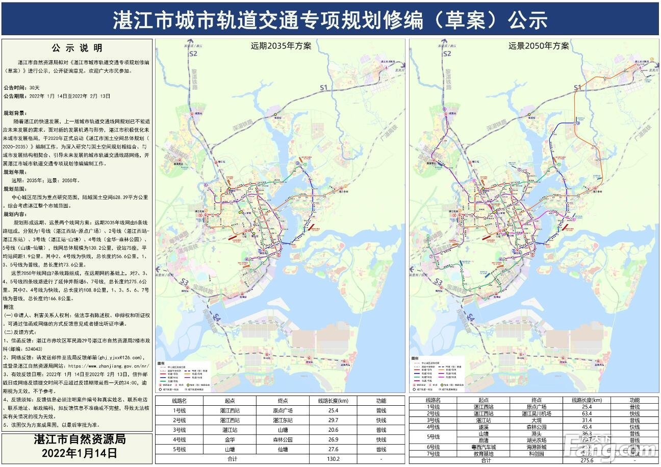 1月14日,湛江市自然资源局发布《湛江市城市轨道交通专项规划修编