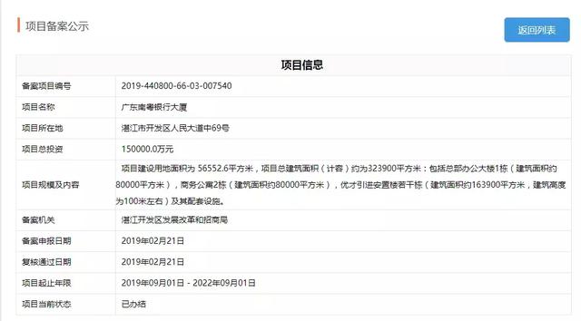 斥资15亿！广东南粤银行将在开发区建设总部大楼！