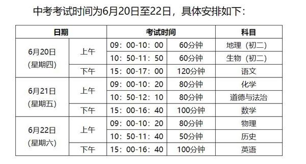 我市2019年中考时间：6月20日至22日