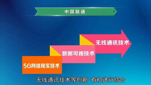 联通+RealWear助力湛江宝钢化工拥抱“5G”时代