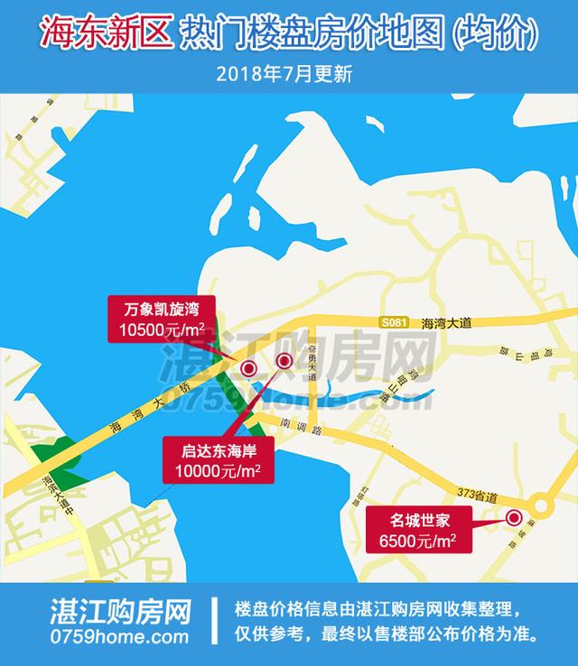 2018年1-6月湛江商品房销售情况分析报告