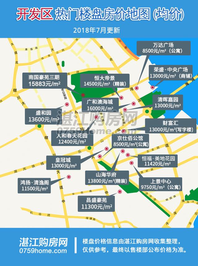 2018年1-6月湛江商品房销售情况分析报告