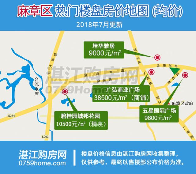 2018年1-6月湛江商品房销售情况分析报告