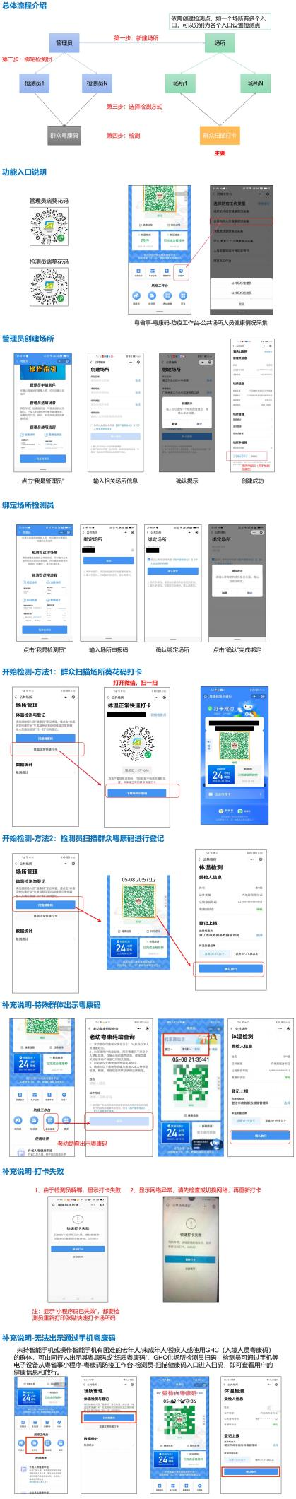 @湛江人，进入商场、超市等场所时，老人、小孩可以这样“扫码打卡”